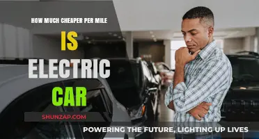Electric Cars vs. Gas: Cost Per Mile Savings Revealed