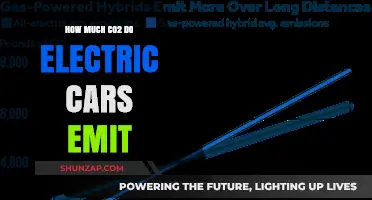 Electric Cars' CO2 Emissions: Unveiling the Environmental Impact