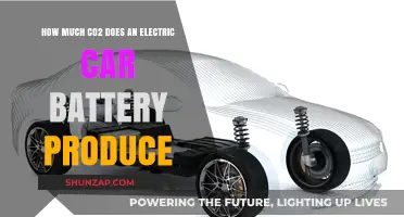 Electric Car Battery CO2 Emissions: Uncovering the Environmental Impact