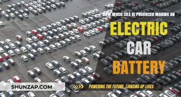 Electric Car Battery Production: Uncovering the CO2 Emissions Impact