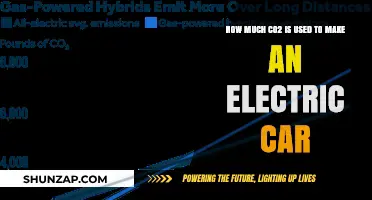 Electric Car Carbon Footprint: Unveiling CO2 Emissions in Production