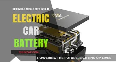 Cobalt's Role in Electric Car Batteries: Quantity and Impact Explained
