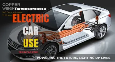 Copper in Electric Cars: Usage, Impact, and Sustainability Explained