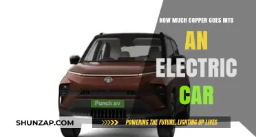 Copper's Role in Electric Vehicles: Unveiling the Metal's Essential Contribution