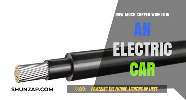 Copper Wire in Electric Cars: Unveiling the Hidden Metal Core