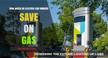 Electric Car Savings: How Much Gas Money Do Owners Keep?