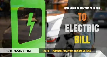 Electric Cars and Your Electric Bill: What to Expect