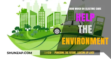 Electric Cars: Environmental Impact and Sustainability Benefits Explained