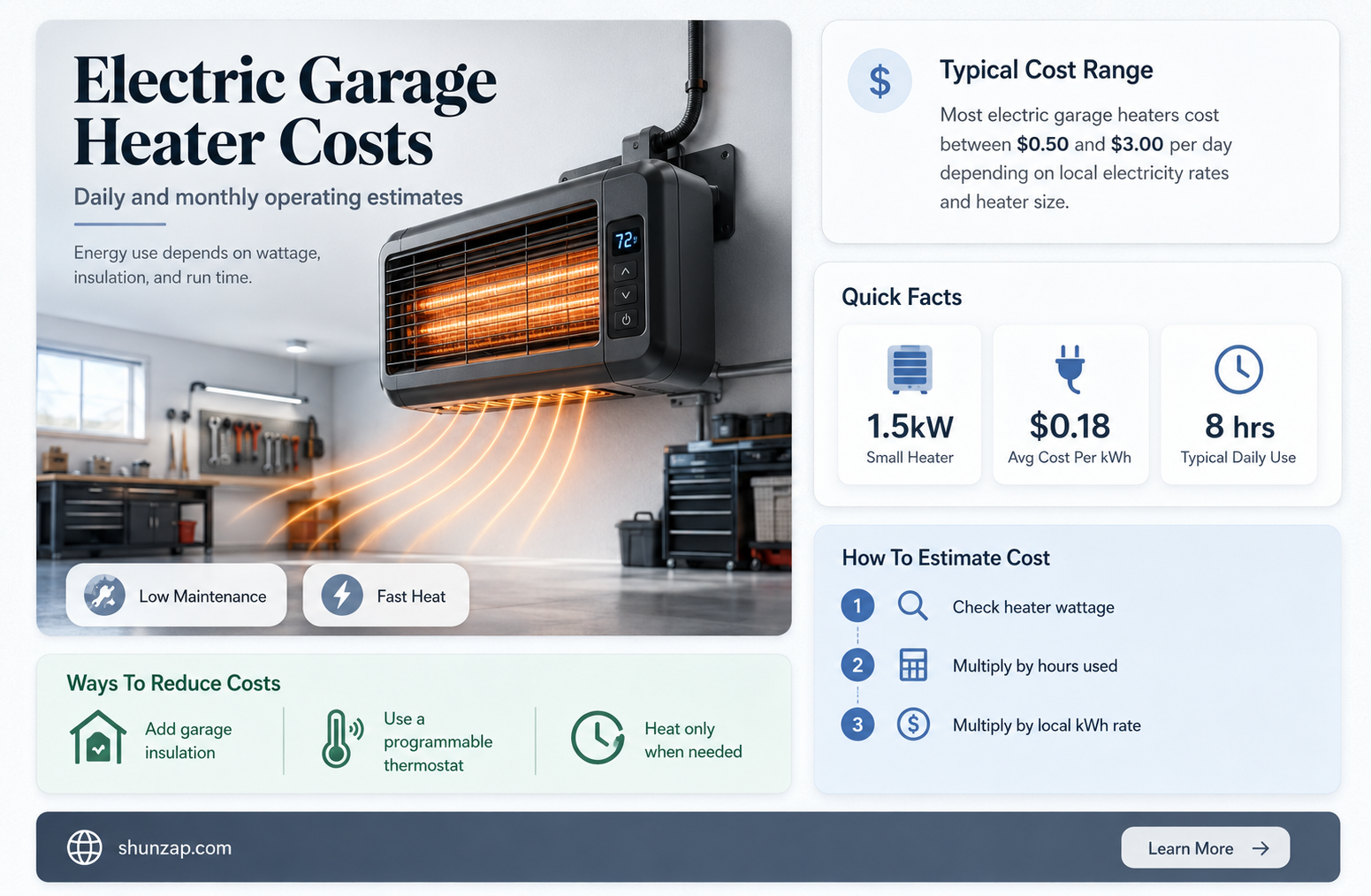 are electric garage heaters expensive to run