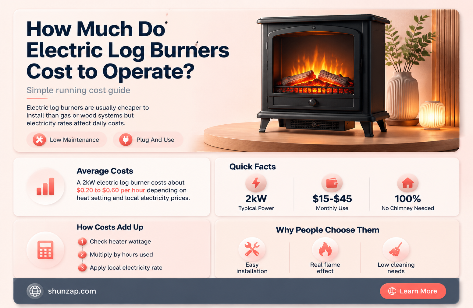 are electric log burners expensive to run