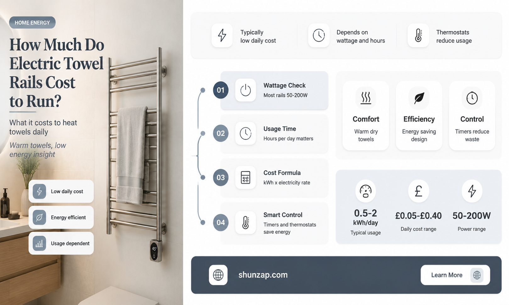 are electric towel rails expensive to run