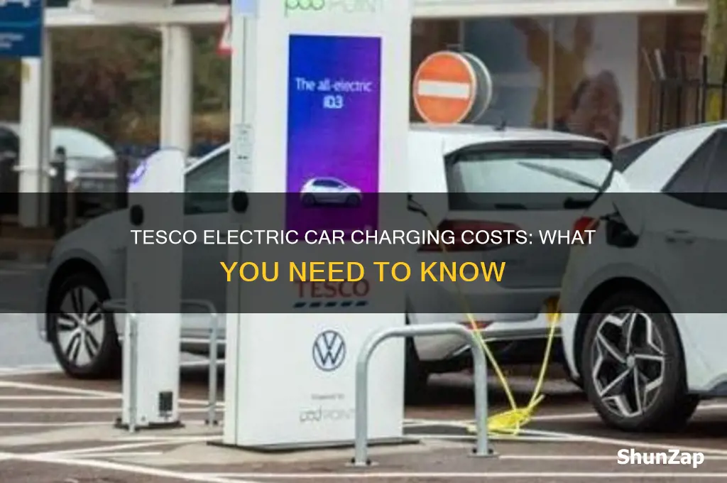 how much do tesco charge to charge electric car