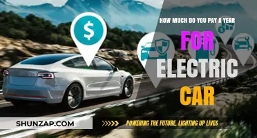 Annual Electric Car Ownership Costs: Charging, Maintenance, and Savings Breakdown