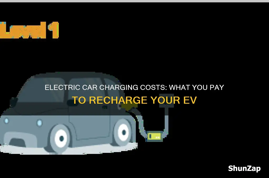 how much do you pay to recharge your electric car