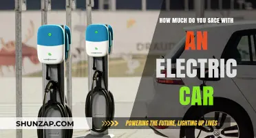 Electric Car Savings: Unlocking Long-Term Financial Benefits and Eco-Friendly Driving