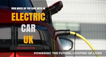 Electric Car Savings in the UK: A Comprehensive Cost Analysis