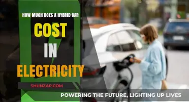 Hybrid Car Electricity Costs: Understanding Your Savings and Expenses