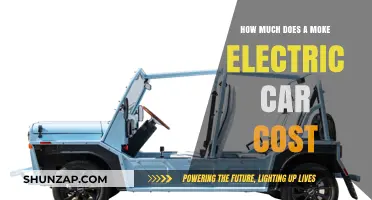 Moke Electric Car Pricing: Cost Breakdown and Buying Guide
