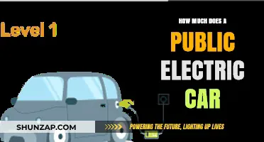 Public Electric Car Charging Costs: What You Need to Know
