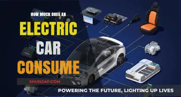 Electric Car Energy Consumption: Understanding Costs and Efficiency