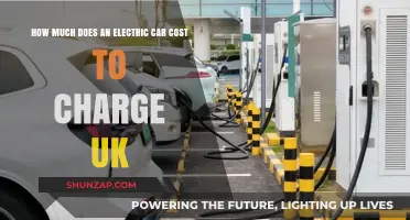 Electric Car Charging Costs in the UK: A Comprehensive Guide