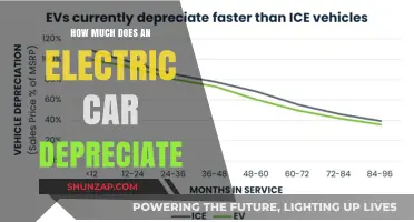 Electric Car Depreciation: Understanding Value Loss Over Time