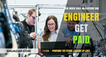 Electric Car Engineer Salaries: What to Expect in the Industry