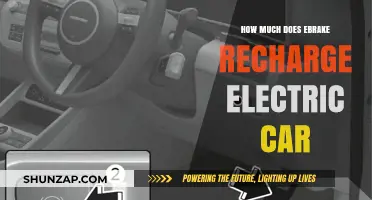 E-Brake Recharge Costs for Electric Vehicles: What to Expect