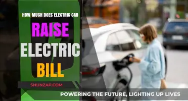 Electric Car Ownership: Impact on Monthly Electricity Costs Explained