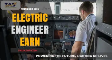 Unveiling the Lucrative World of Electrical Engineering Salaries