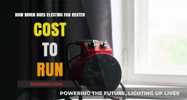 Exploring the Running Costs of Electric Fan Heaters: A Comprehensive Guide