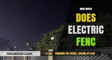 Exploring the Cost of Electric Fencing: A Comprehensive Guide