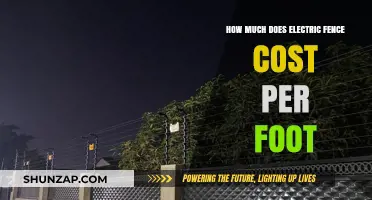 Estimating the Cost of Electric Fencing Per Foot: A Comprehensive Guide