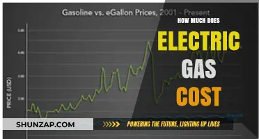 Understanding Electric Gas Costs: A Comprehensive Guide
