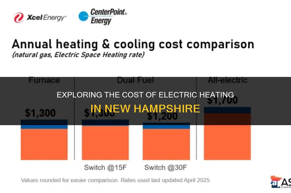 how much does electric heat cost in new hampshire