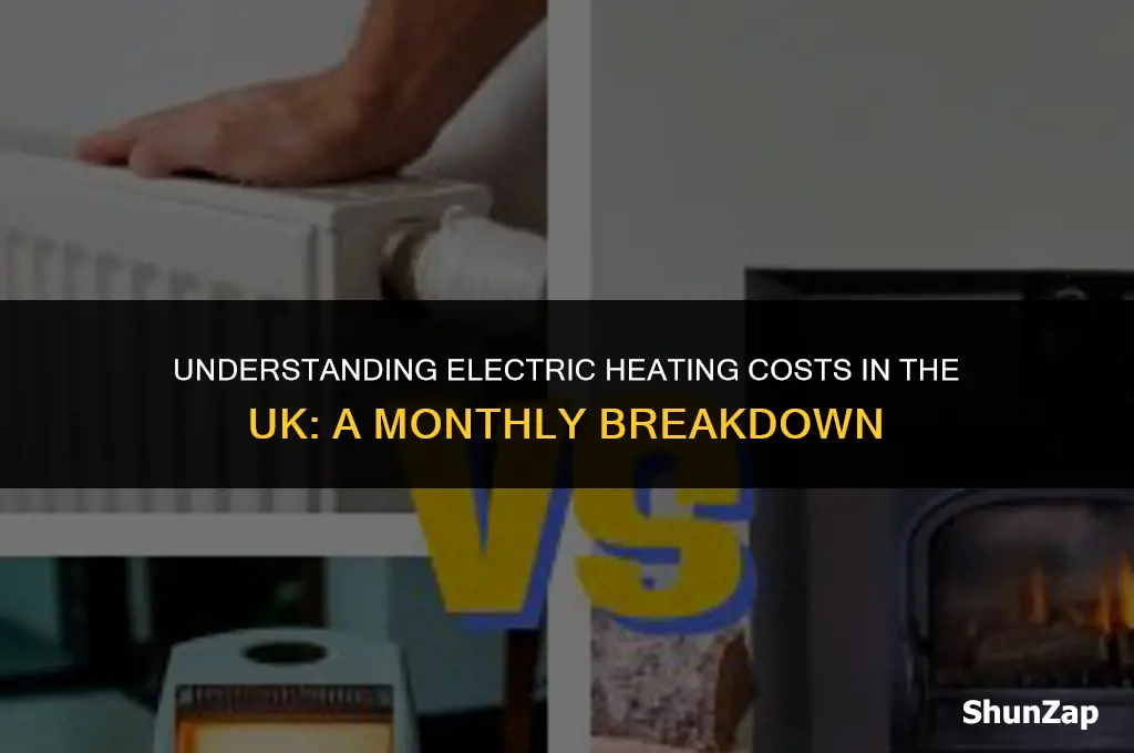 how much does electric heating cost per month uk