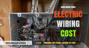 Estimating the Cost of Electric Wiring: A Comprehensive Guide