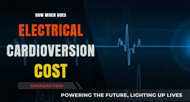 Understanding the Financial Impact of Electrical Cardioversion Procedures
