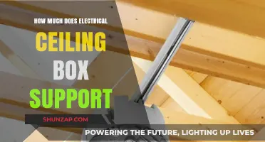Understanding Electrical Ceiling Box Support: A Comprehensive Guide