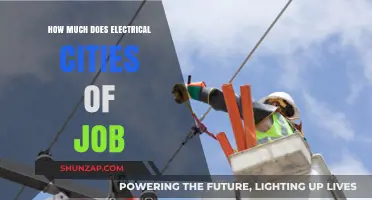 Exploring the Cost of Living in Electrical Cities: A Job Seeker's Guide