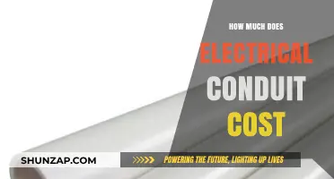 Understanding Electrical Conduit Costs: A Comprehensive Guide