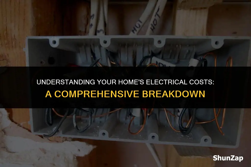 how much does electrical cost for a house
