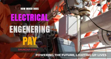 Exploring the Lucrative World of Electrical Engineering Salaries