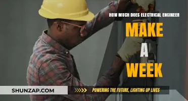 Weekly Earnings of Electrical Engineers: A Comprehensive Guide