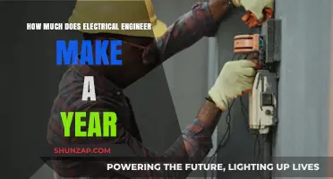 Unveiling the Lucrative World of Electrical Engineering Salaries