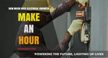 Decoding the Hourly Wage of Electrical Engineers: A Comprehensive Guide