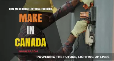 Exploring the Lucrative World of Electrical Engineering in Canada