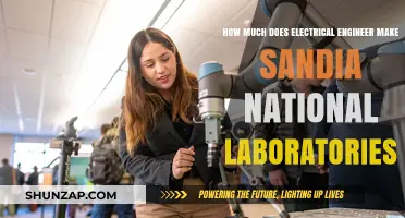 Salary Insights: Electrical Engineers at Sandia National Laboratories