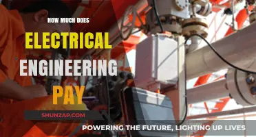 Exploring the Lucrative World of Electrical Engineering Salaries
