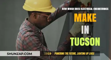 Exploring Tucson's Job Market: What's the Salary Range for Electrical Engineers?